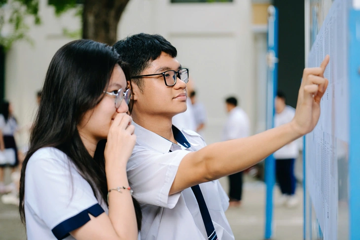 Công Bố Điểm Thi Tốt Nghiệp THPT Năm 2025