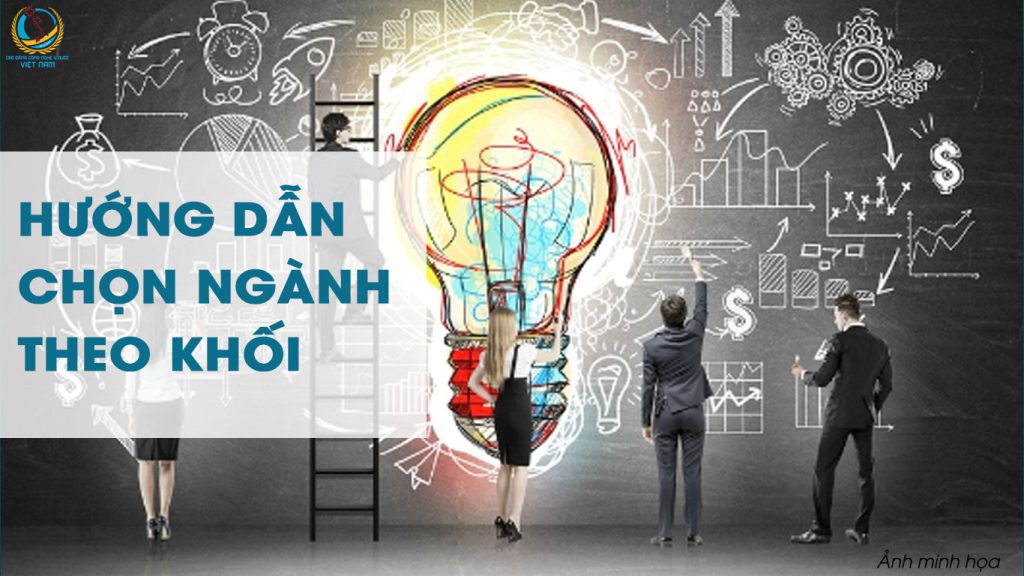 hướng dẫn chọn ngành theo khối học