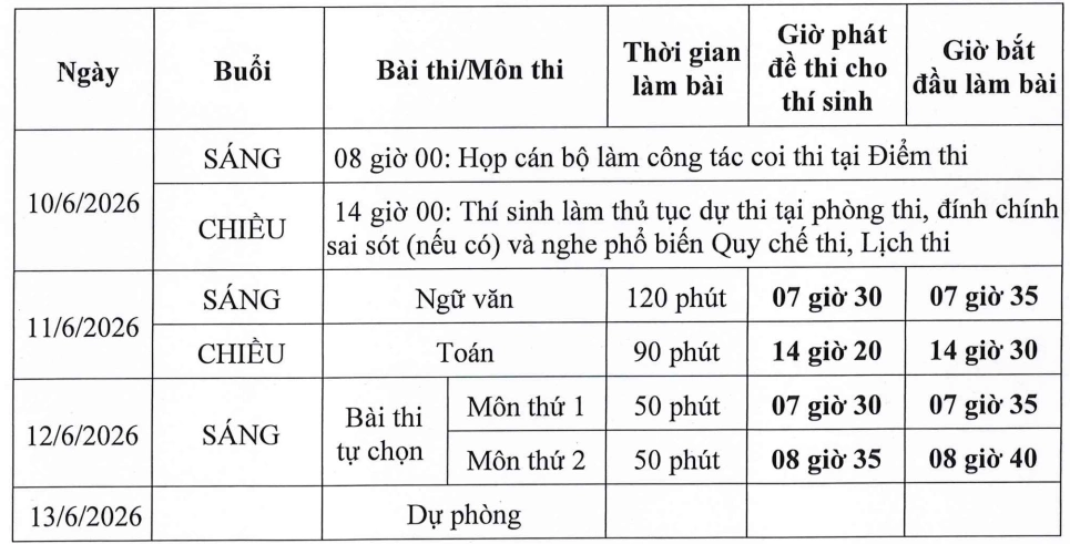 Lịch thi tốt nghiệp 2026 chi tiết từ Bộ Giáo dục